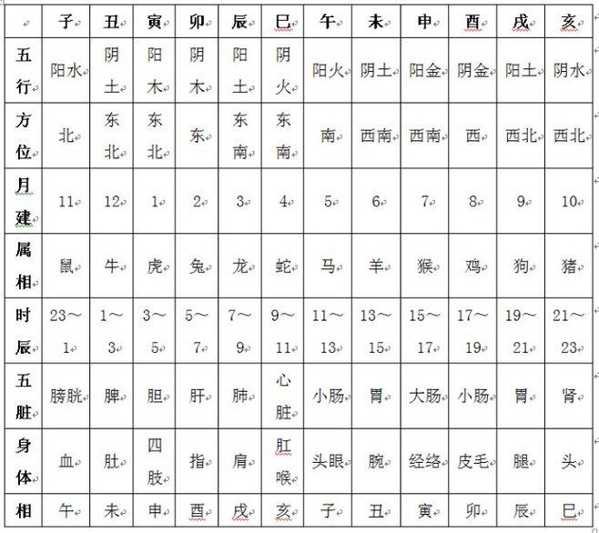 起名大全马年女孩_马年肖姓女孩起名_崔姓女孩马年起名分数高
