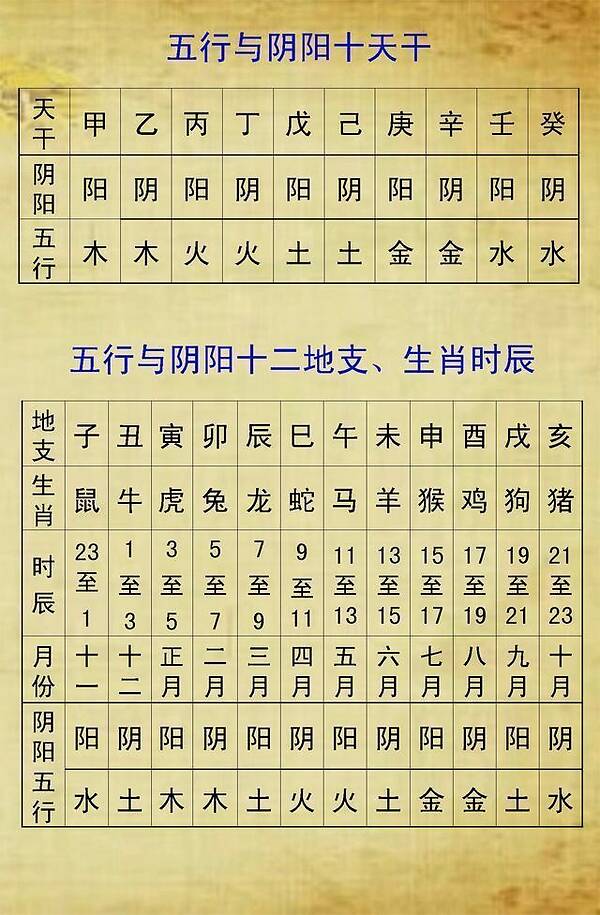 崔姓女孩马年起名分数高_起名大全马年女孩_马年肖姓女孩起名