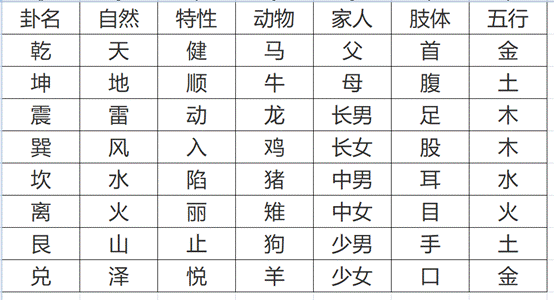 瓷都取名算命 信吗_公司取名算命_瓷都取名测名算命