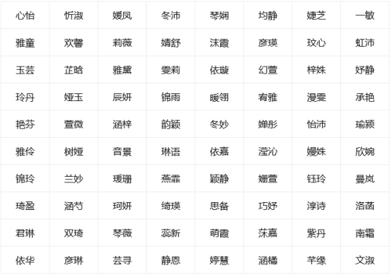 网络公司起名带孟_孟祥杰起名_女婴起名带木带火名字