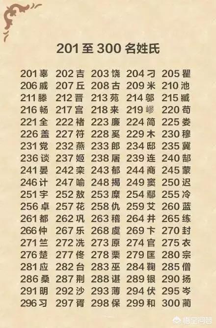 覃姓男孩起名大全_2017李姓男孩起名大全_2017姓覃男孩取名大全