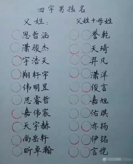 猴宝宝缺木名字大全集_猴宝宝小名大全男孩名字大全2015最新版_猴宝宝缺木的小名大全