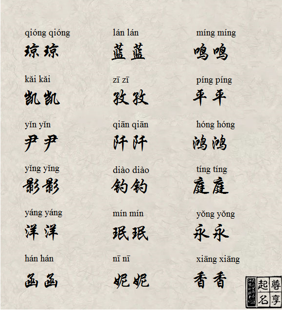 猴年宝宝取小名大全_2015年羊宝宝取小名_给宝宝取小名