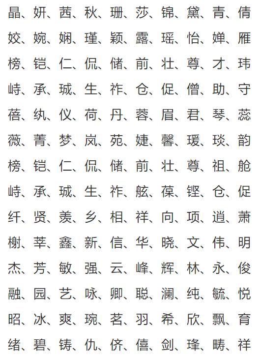 强字起名的公司_男孩子起名常用200字_公司起名常用字大全