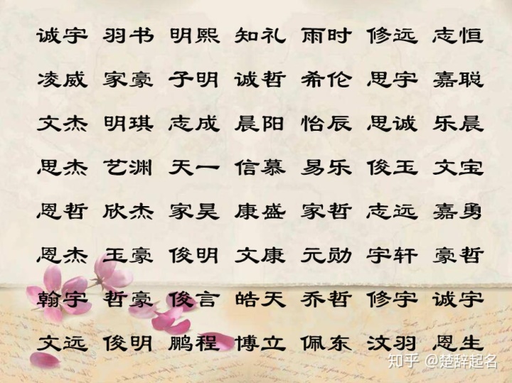 肖姓男孩起名_姓温男孩起名_段佳姓男孩起名