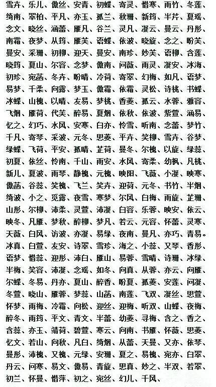 有内涵的四个字名字女孩名字大全_游戏帮派名字大全内涵_游戏名字 内涵