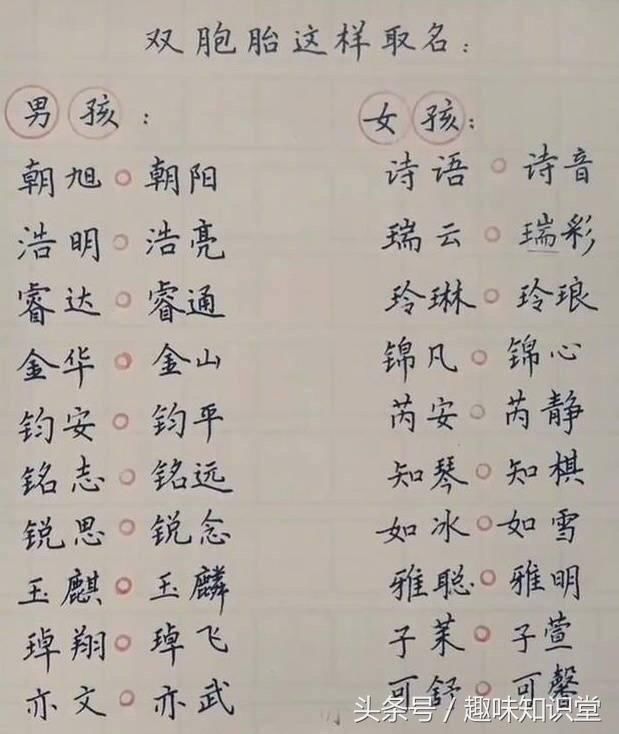 生辰五行取名打分_双胞胎儿子取名用古诗取名_生辰八字双胞胎取名