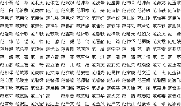 姓王的女孩名字大全 王姓女孩起名_朱姓双胞胎女孩起名_双胞胎姓王的男孩起名