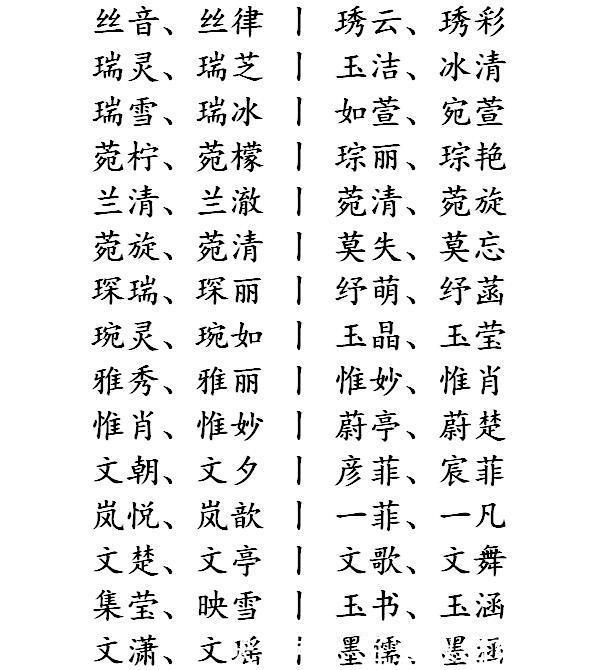 给双胞胎起名字乳名_双胞胎男孩起名 双胞胎男孩名字_双胞胎女孩乳名萌点的