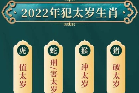 2022年犯太岁的生肖有哪几个 虎年犯太岁生肖是什么