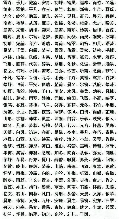 付姓男孩起名 大全_2014付姓男孩名字大全_付姓起名女孩名字大全