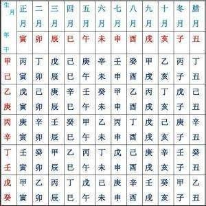 生辰八字算命起名打分_新生儿起名生辰八字_2021新生儿八字起名