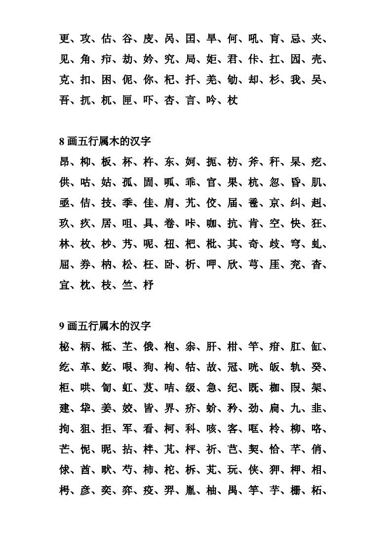 五行缺木缺火女孩名字大全集_五行缺金缺木女孩名字_五行缺木的女孩小名