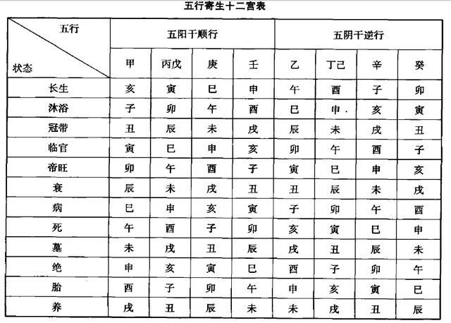 免费新生儿起名_新生儿八字起名免费_新生儿起名网站免费