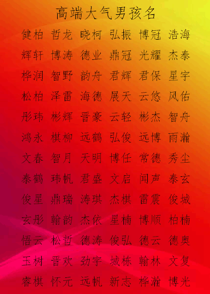 店铺取名哪家好_如何给店铺取名_给店铺取名