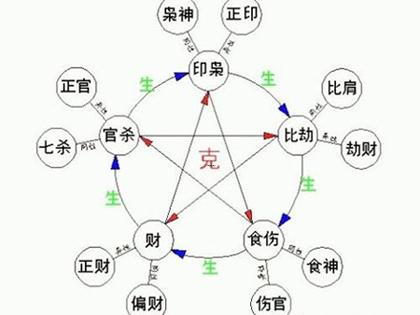 从手相角度看黑镜