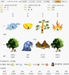 正月初一宜什么忌什么,2024年正月初一宜开市吗