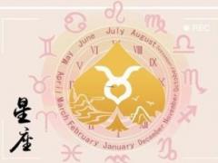 最会模仿的星座