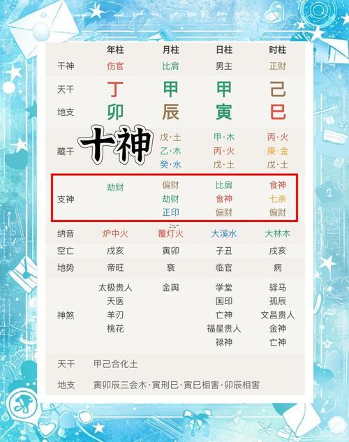 八字合婚如何看大运,八字合婚如何看大运流年