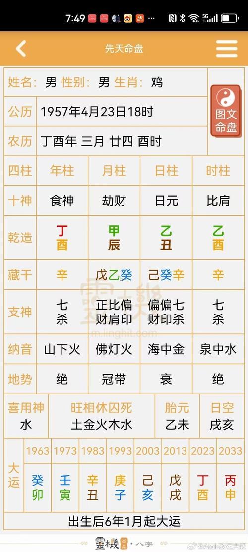 命宫是癸亥是下等命吗,命宫葵亥好吗