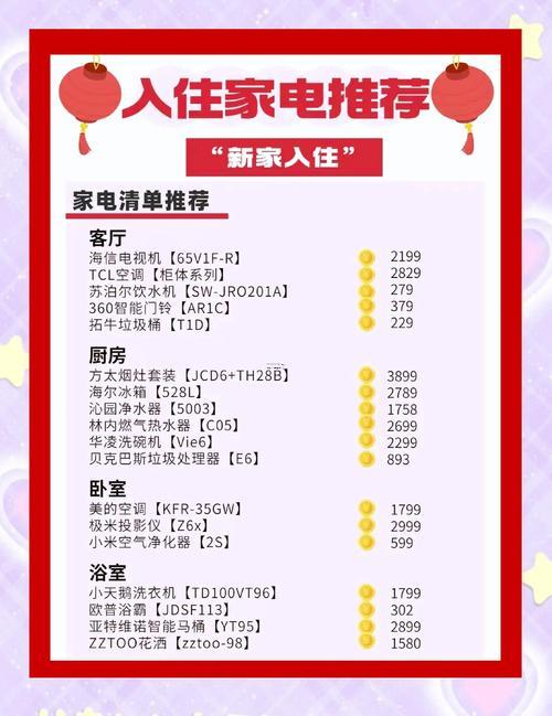 2025年11月搬家吉日一览表