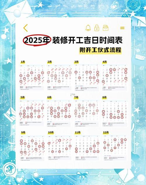 动土吉日2025年11月