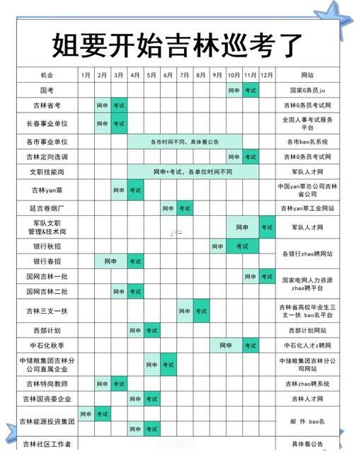 2025年11月考试吉日