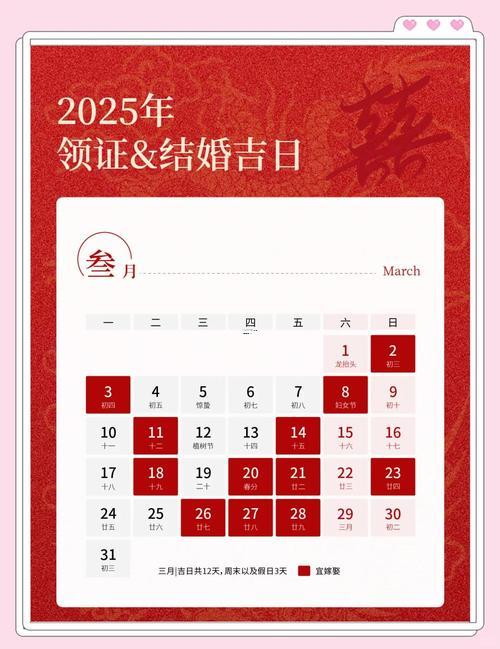 2025年11月会亲吉日