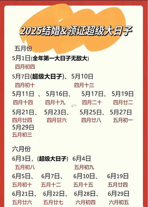 2025年11月生子吉日查询大全