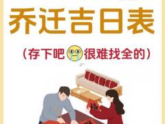 乔迁黄道吉日2025年11月份查询 2025年11月哪天搬家最好最吉利