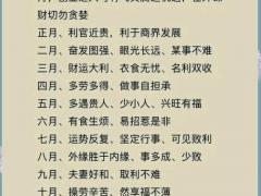 属猴男人的今日运势,属猴男人的今日运势运程