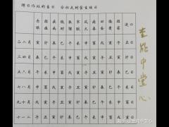 2025年11月起灶吉日 2025年11月新灶开火最佳日期