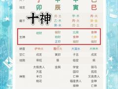 八字合婚如何看大运,八字合婚如何看大运流年