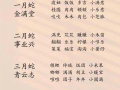 2025年11月取名吉日 2025年11月宝宝起名吉日推荐