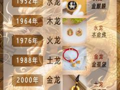 属龙农历二月出生的命运,属龙农历二月份出生的命运