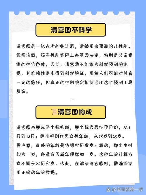 生男生女计算公式都是准确的嘛,生男生女计算公式都是准确的嘛