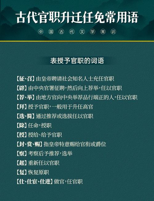 2025年11月官职赴任吉日