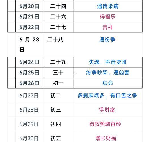 剪头发吉日2025年11月份