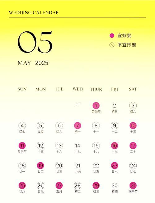 2025年11月8号黄道吉日