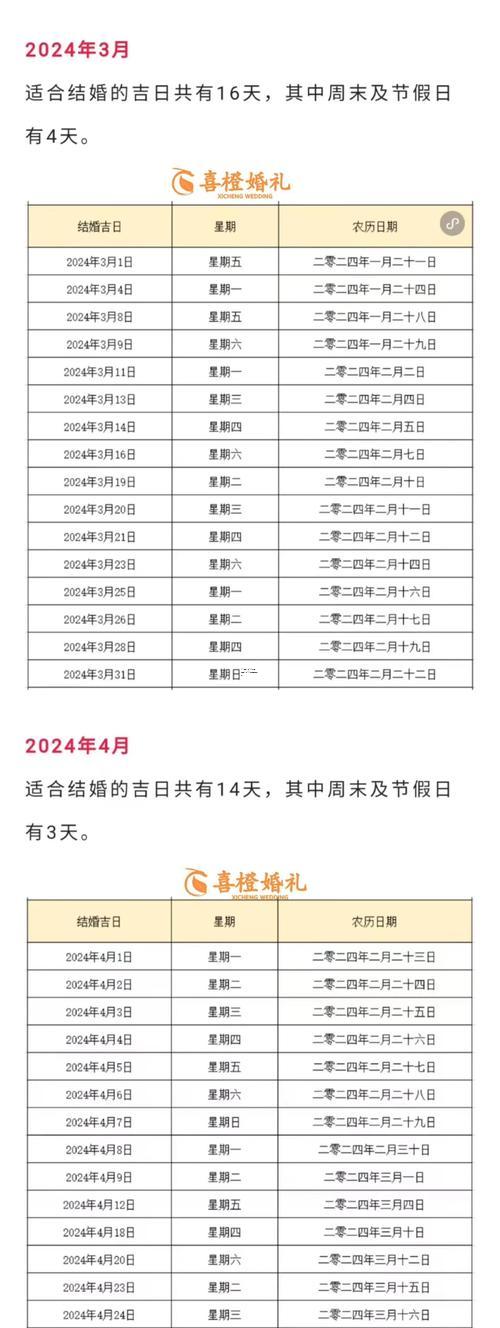 农历11月20日是否吉日