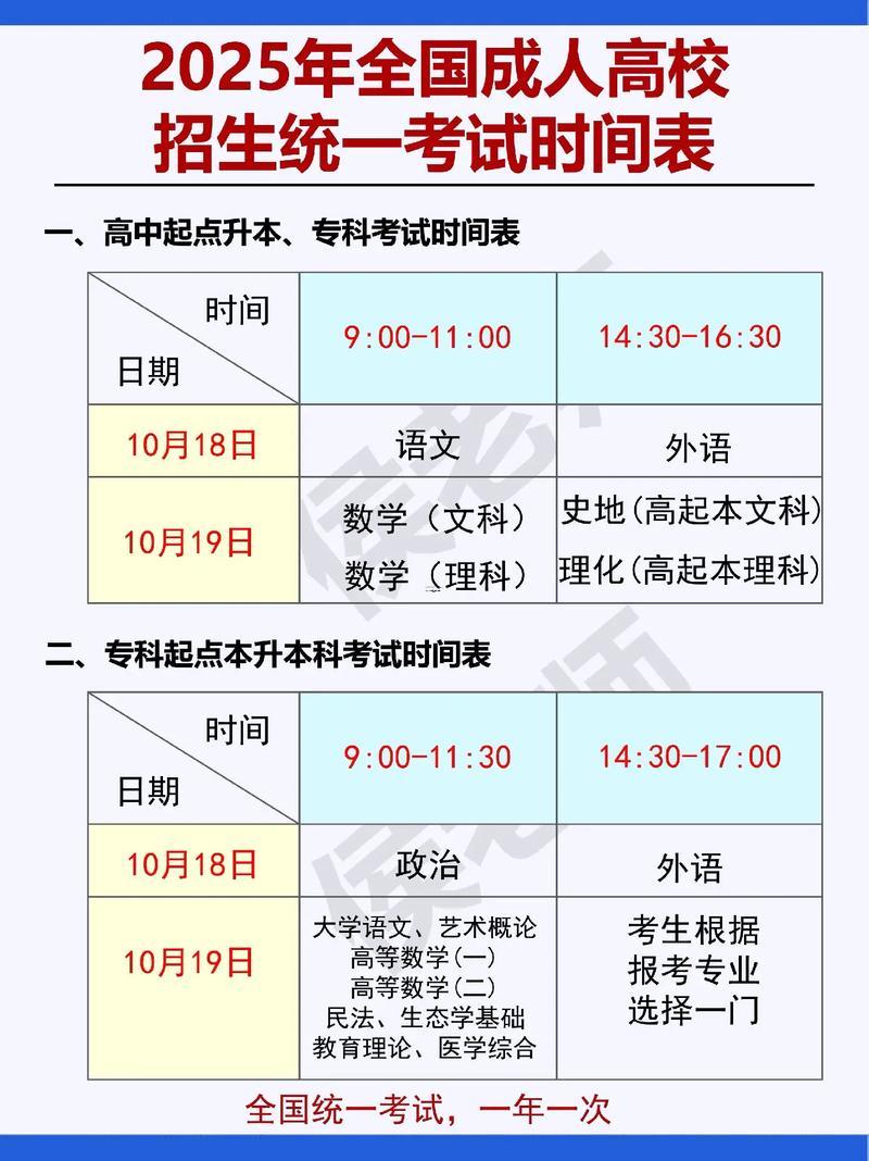 2025年11月赶考吉日