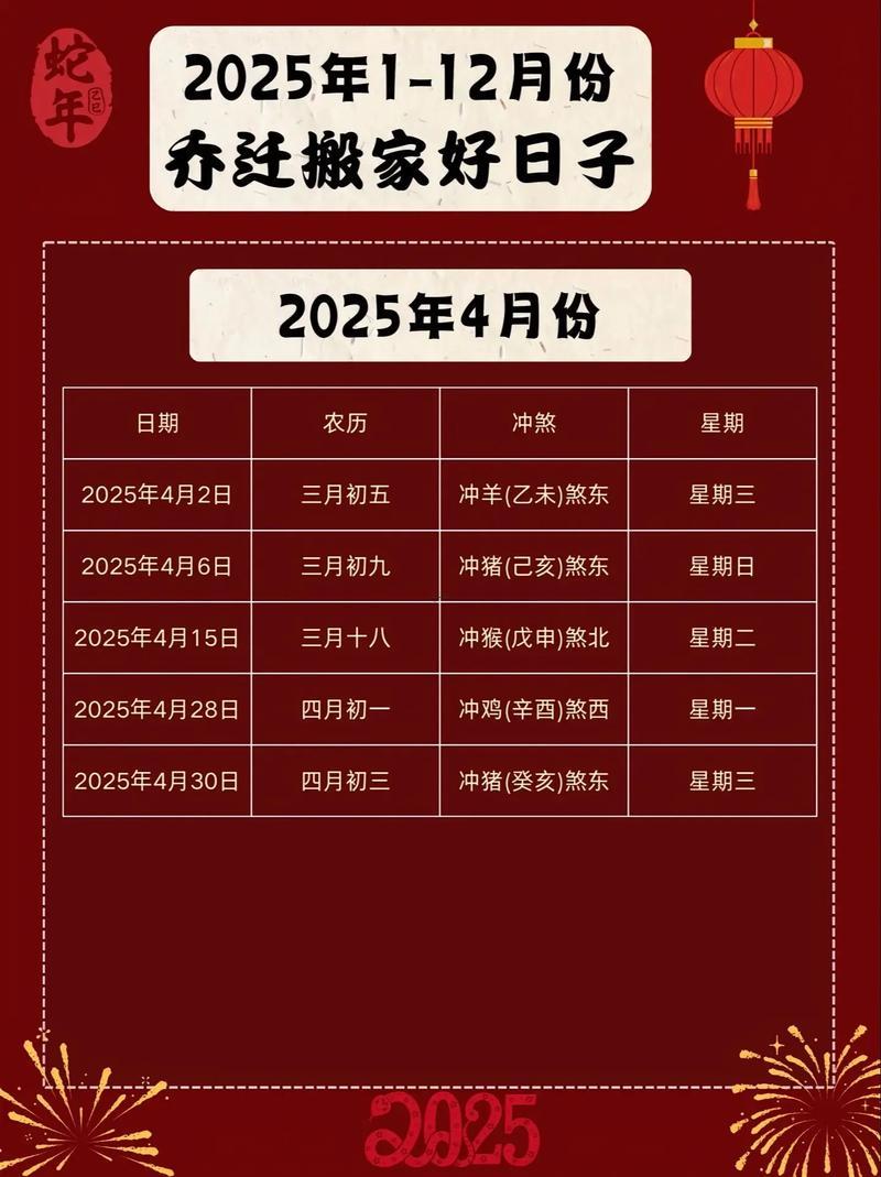 2025年11月搬家吉日一览表格