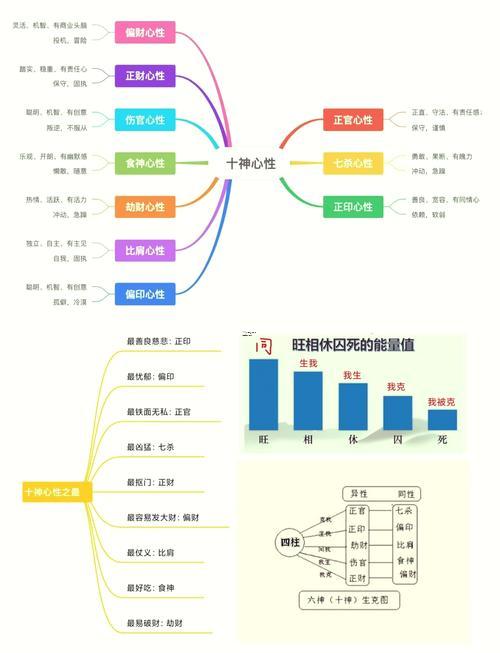 属马哪日出生是上等之命,农历几月的马最好命