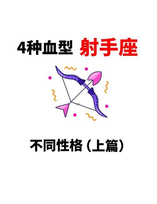 属蛇射手座B型血男女性格分析和配对,属蛇射手座ab型血