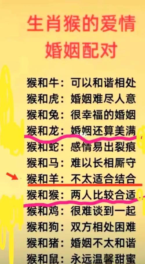属猴和属羊的相配吗,属猴和属羊的相配吗猴男和羊女做情人可以吗