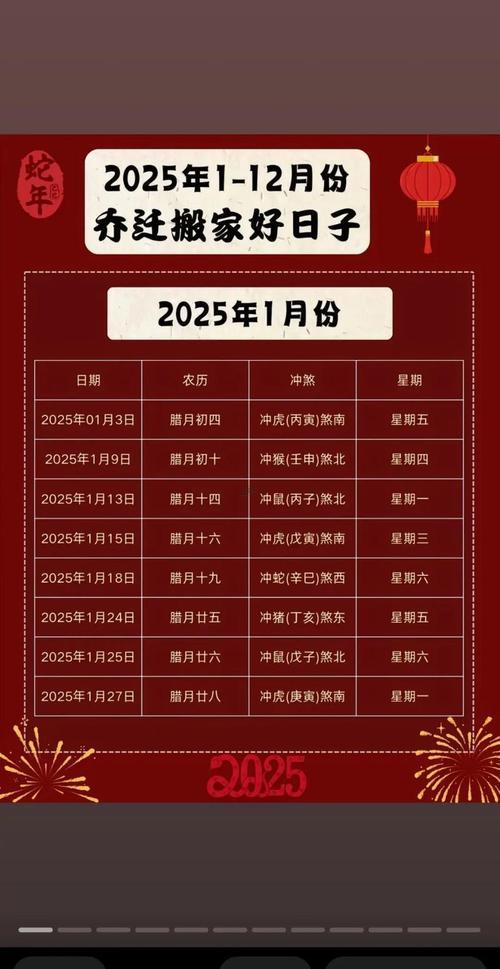 2025年11月5日是吉日吗