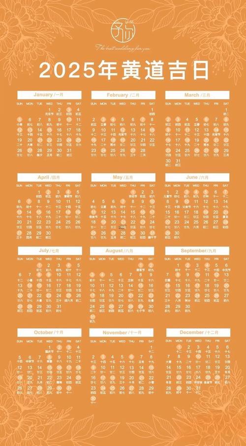 2025年11月1号黄历吉日查询