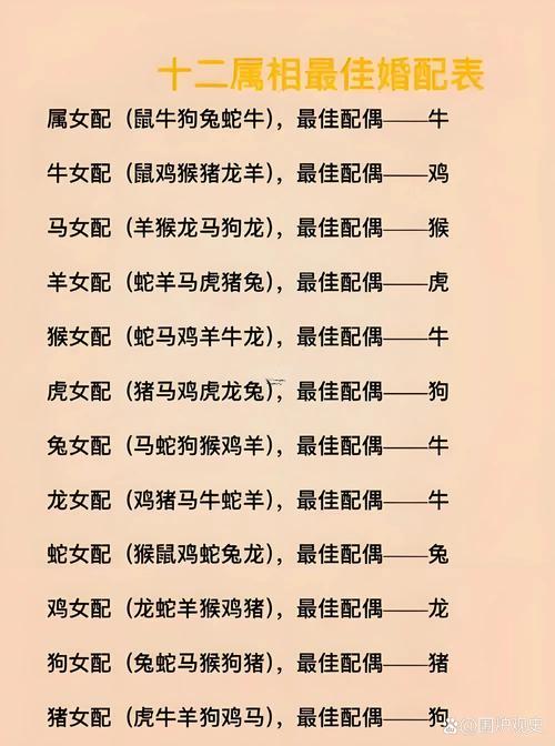 属羊男人更佳婚配属相,属羊男人更佳婚配属相是什么