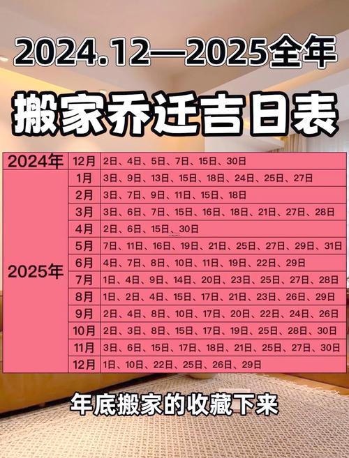 2025年搬家11月吉日
