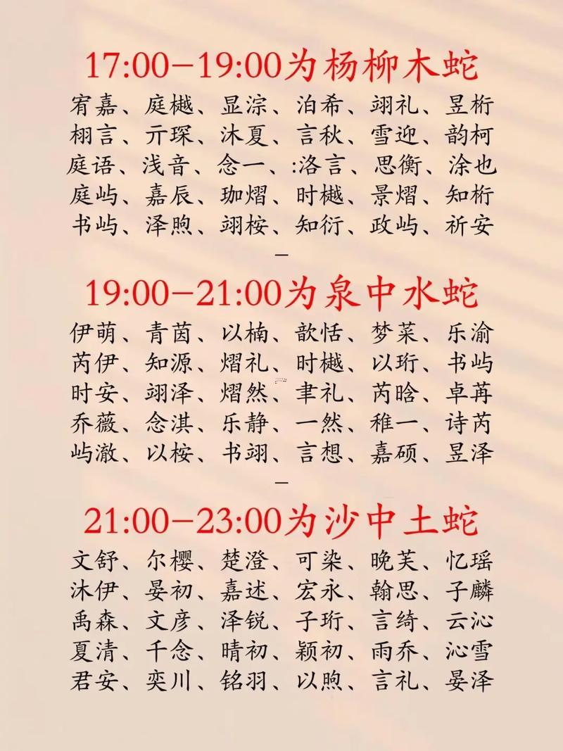2025年11月生宝宝吉日
